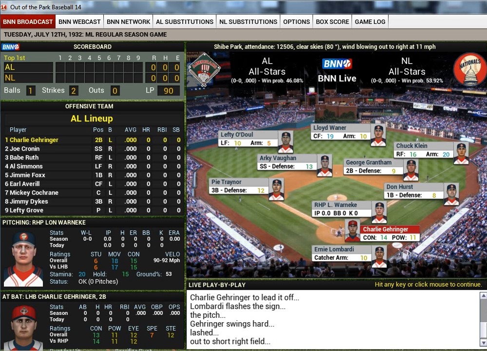 The Retroactive All Star Game Project Society For American Baseball Research